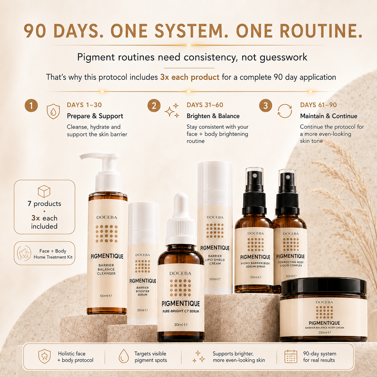 Pure Brightening Home Protocol 90 - Face & Body