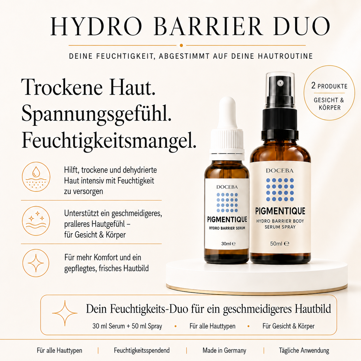 Hydro Barrier Serum