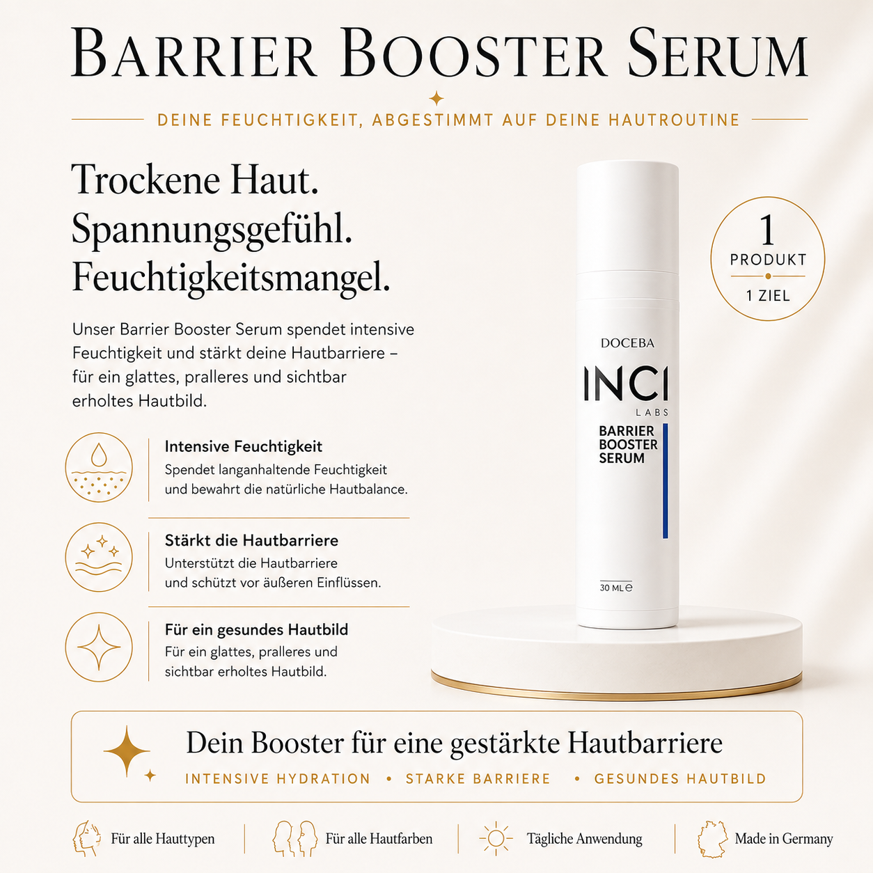 Barrier Booster Serum