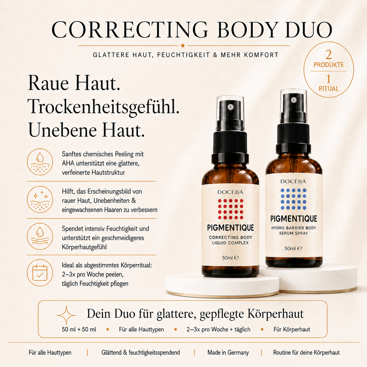 Correcting Body Liquid Complex