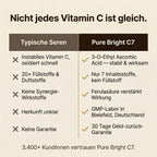 Pigmentique Pure Bright C7 Serum (V2)